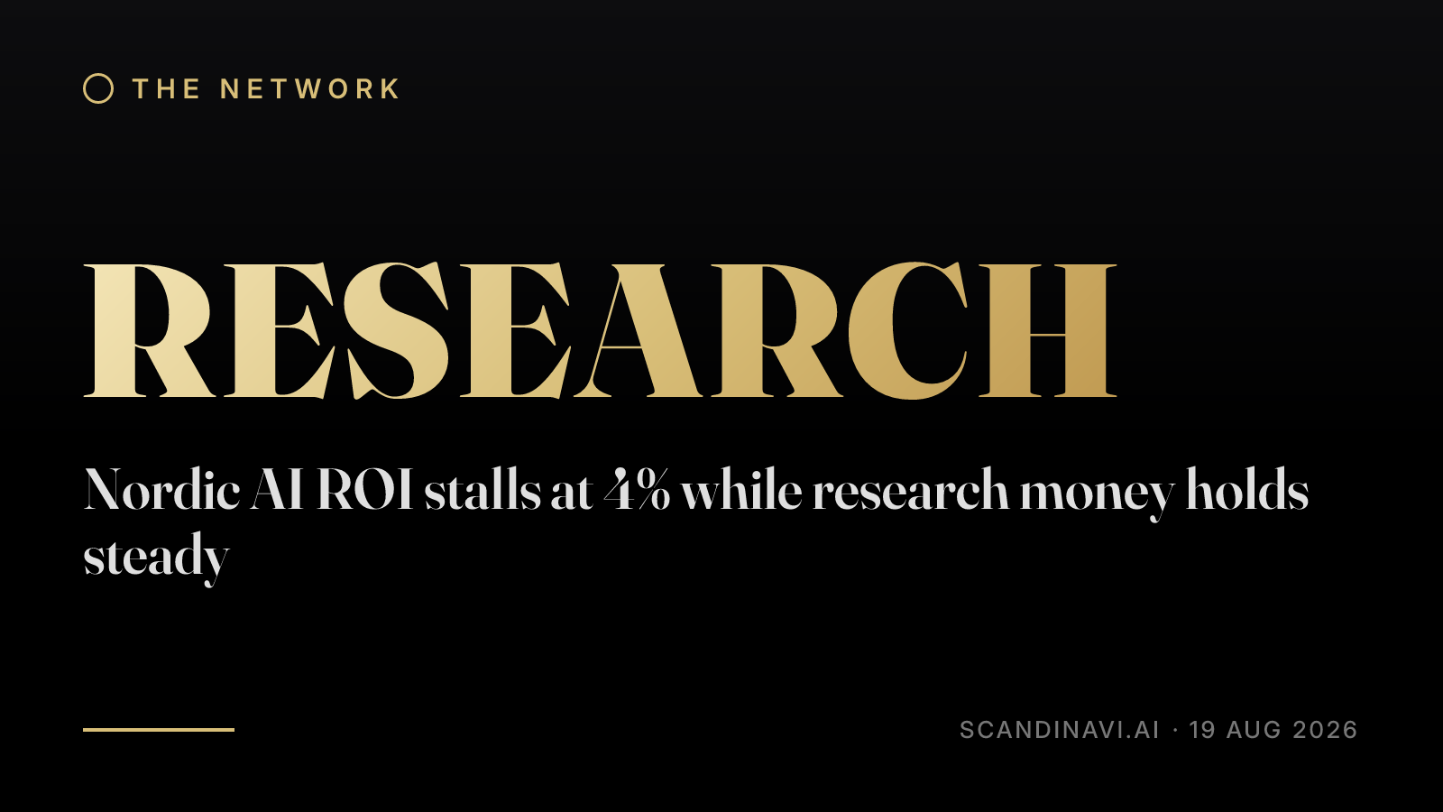 Title card: “Nordic AI ROI stalls at 4% while research money holds steady” — a brief from the network's Research desk on scandinavi.ai.