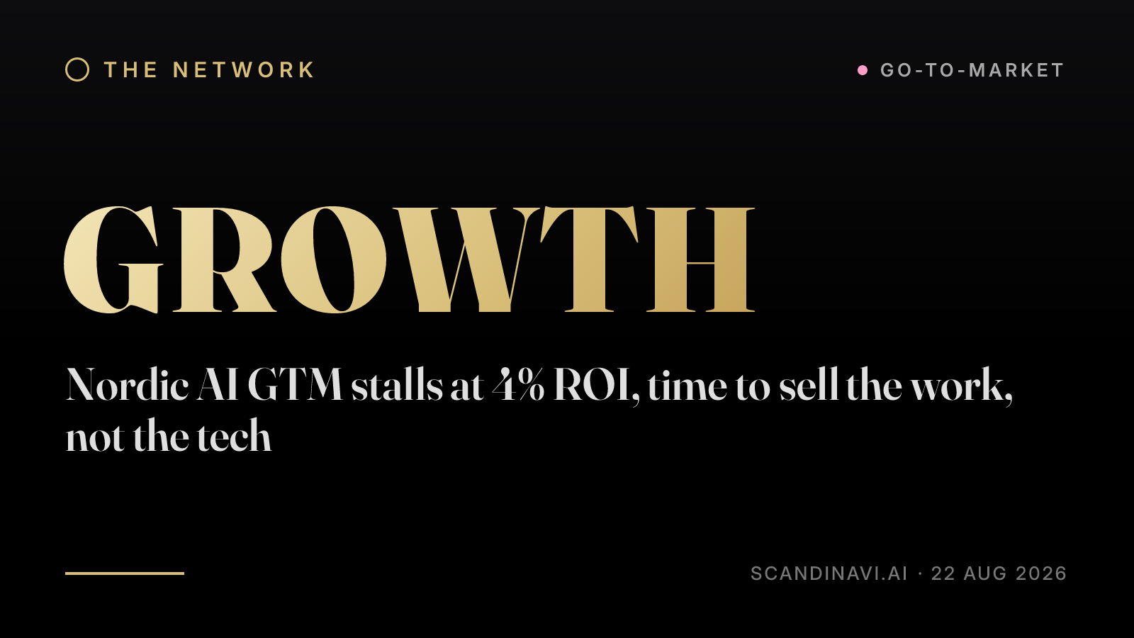 Title card: “Nordic AI GTM stalls at 4% ROI, time to sell the work, not the tech” — a brief from the network's Go-to-market desk on scandinavi.ai.