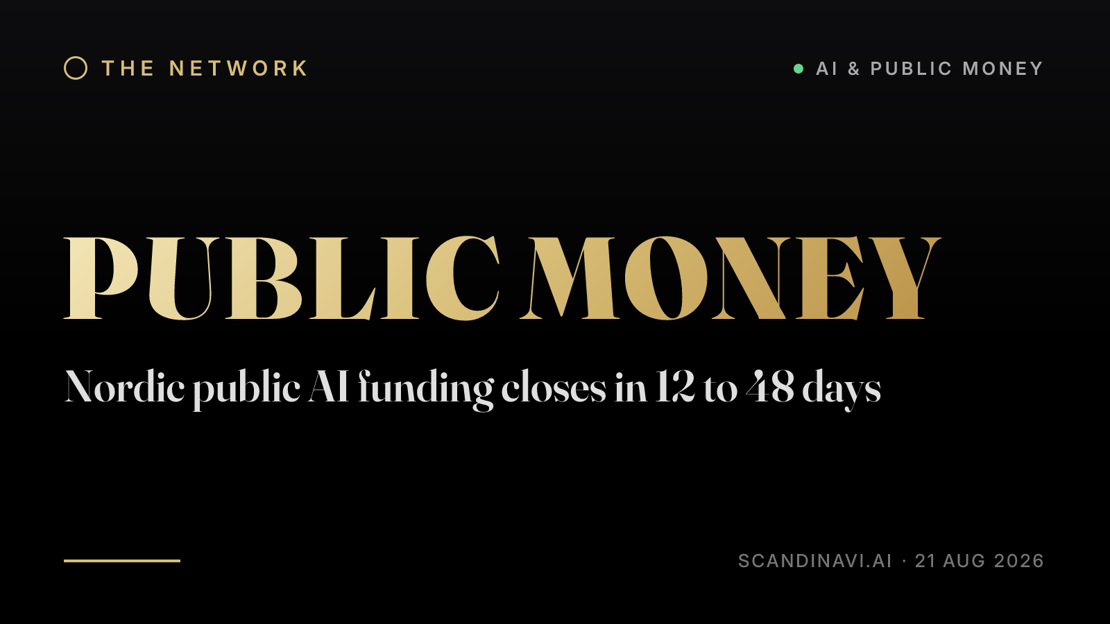 Title card: “Nordic public AI funding closes in 12 to 48 days” — a brief from the network's AI & public money desk on scandinavi.ai.