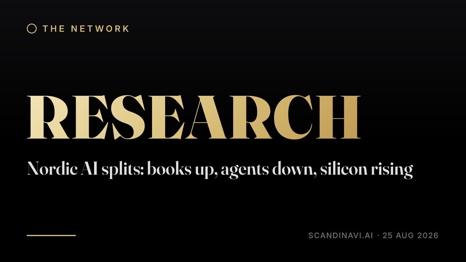 Title card: “Nordic AI splits: books up, agents down, silicon rising” — a brief from the network's Research desk on scandinavi.ai.