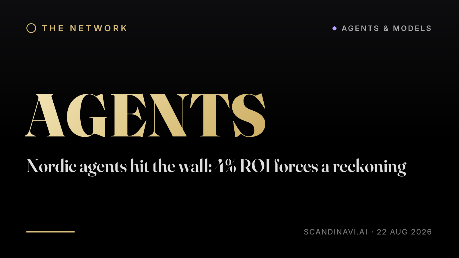 Title card: “Nordic agents hit the wall: 4% ROI forces a reckoning” — a brief from the network's Agents & models desk on scandinavi.ai.